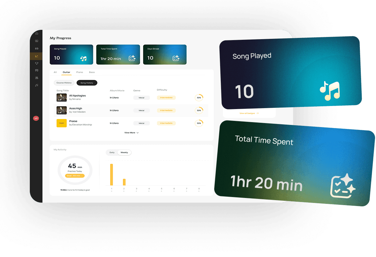 Track Your Progress